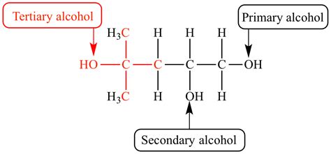 Which Of The Following Is A Tertiary Alcohol