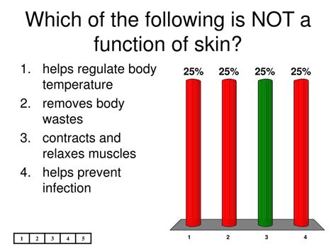 Which Of The Following Is Not A Function Of Skin