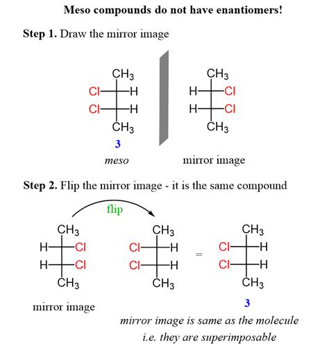 Which Of The Following Is Not An Organic Compound