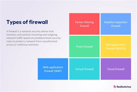 Which Of The Following Is True About A Firewall