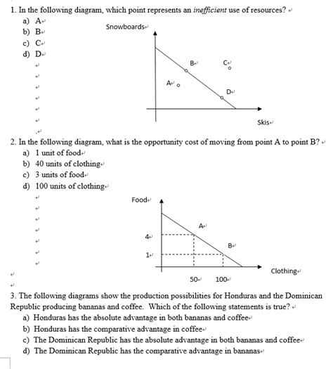 Which Of The Following Represents A Point