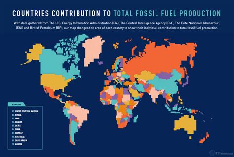 Which Of The Fossil Fuels Is Most Abundant On Earth