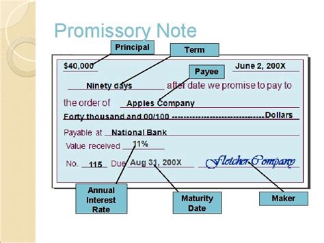 Who Is The Maker In A Promissory Note