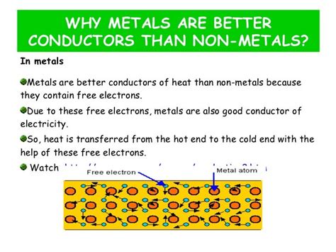 Why Are Metals Good Conductors Of Heat