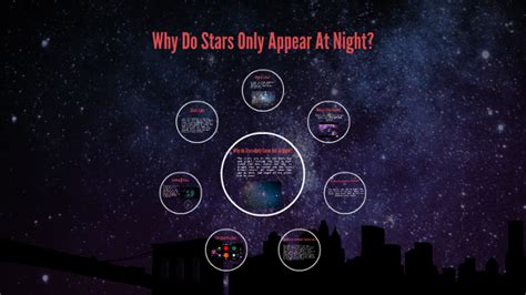 Why Do Stars Only Come Out At Night