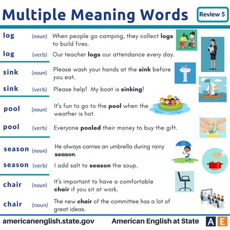 Words With Double Meanings In English